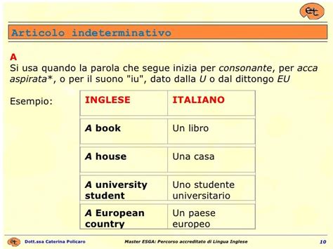 a in inglese|a o an quando si parla.